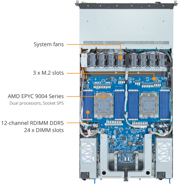 GIGABYTE R183-Z95-AAD1 Rack Serverr