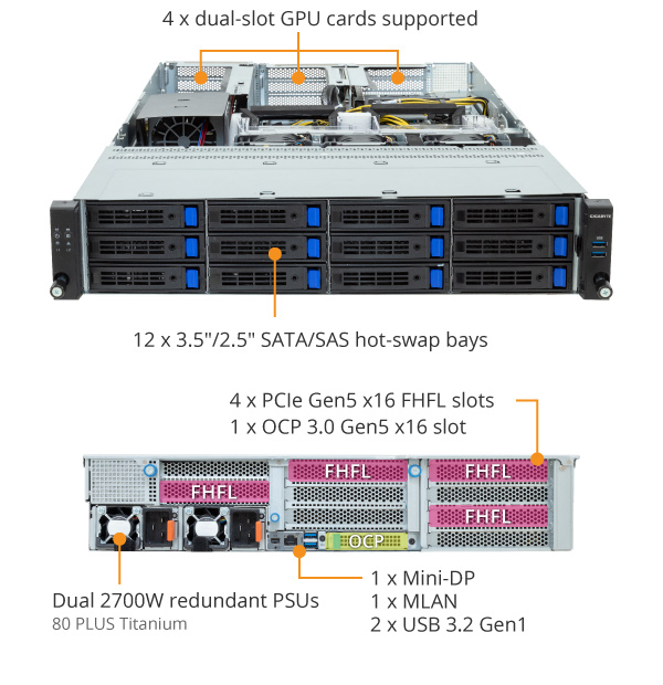GIGABYTE R243-EG0-AAL1 Rack Server