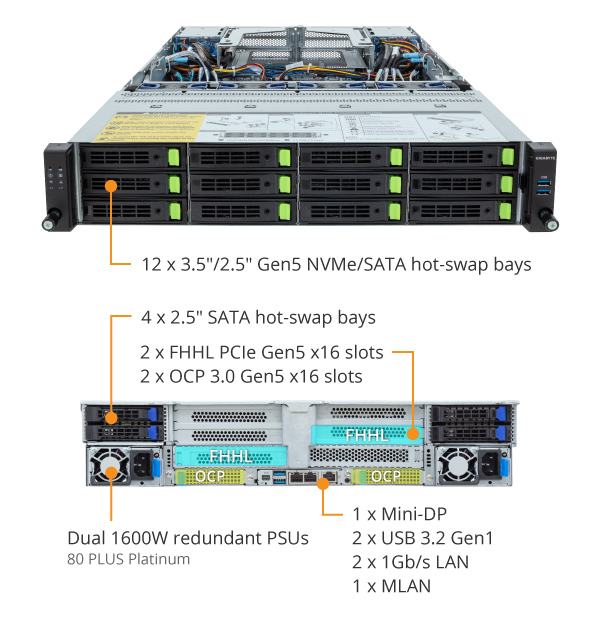 GIGABYTE R283-Z94-AAD1 Rack Server