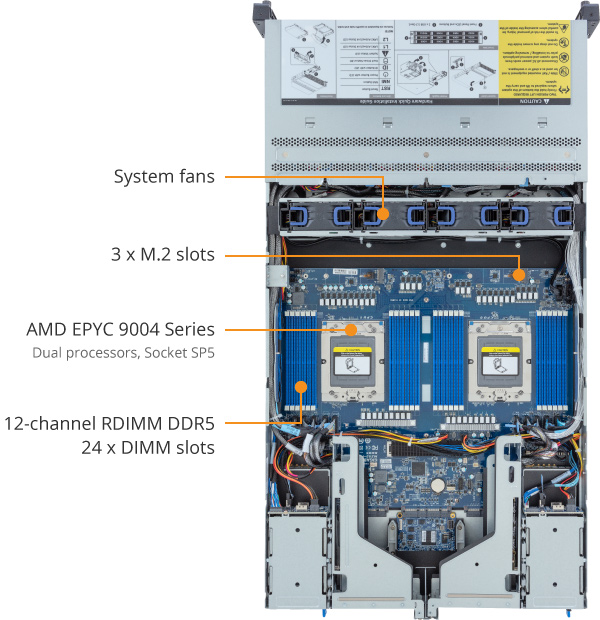 GIGABYTE R283-Z94-AAD1 Rack Server
