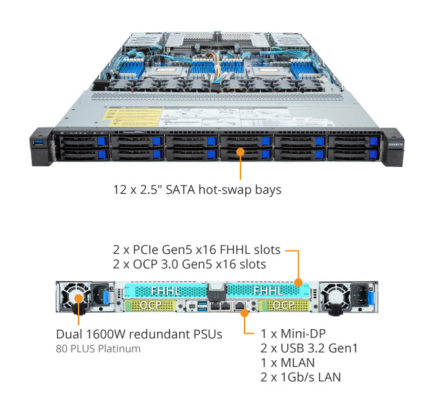 GIGABYTE AMD EPYC™ 9004 Server System