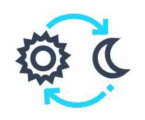 GIGABYTE 4th Gen Intel® Xeon® Scalable Server System