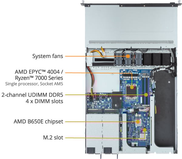 GIGABYTE R133-C13-AAB1 Rack Server