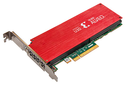 GIGABYTE G293-Z22 HPC/AI Server Barebone