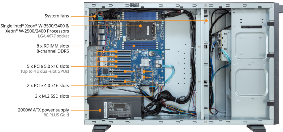 ABS Zaurion Aqua Tower GPU Workstation