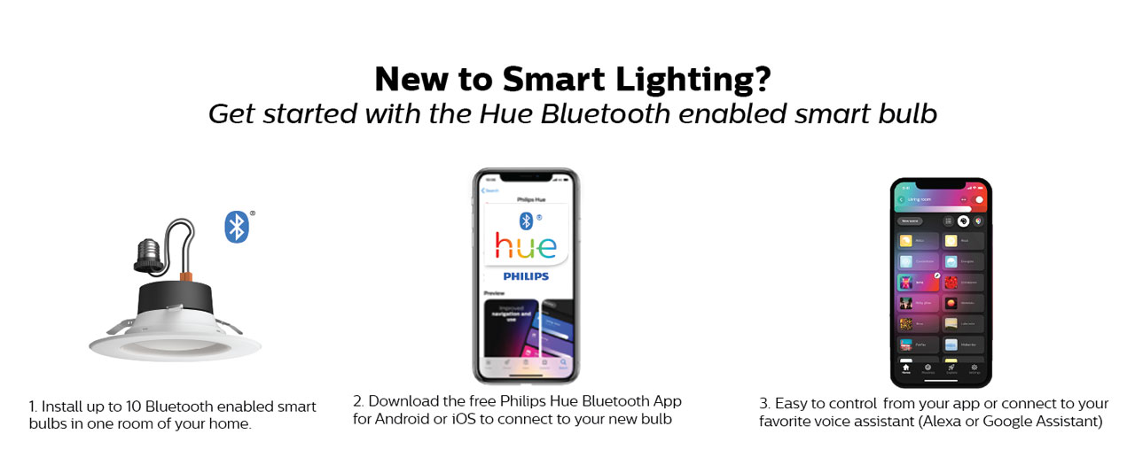 Philips Hue Bluetooth Enabled Smart Plug