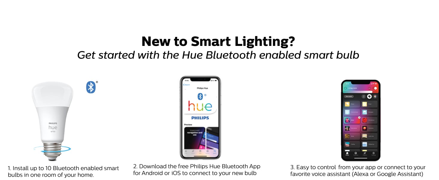 Philips Hue 476977 White A19 Bluetooth Smart LED Bulb (4-Pack) - White 