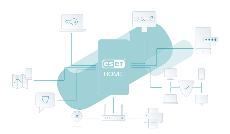 ESET Home Security Premium