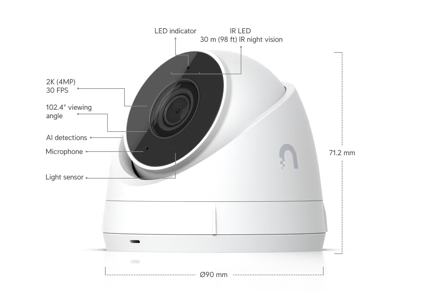 Ubiquiti G5 Turret Ultra Camera
