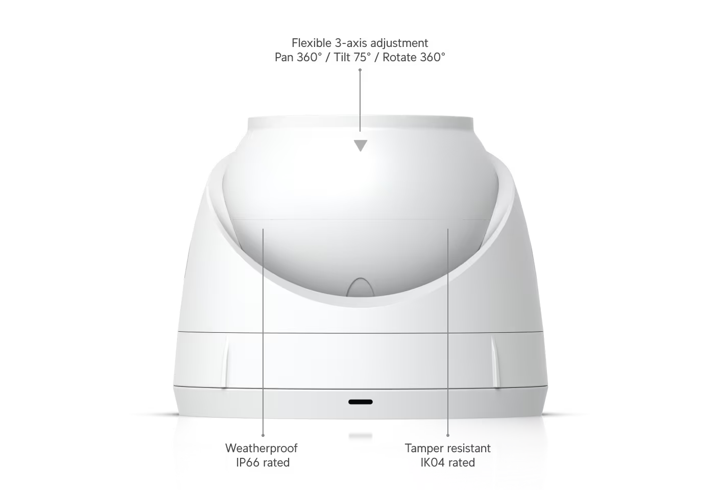 Ubiquiti G5 Turret Ultra Camera