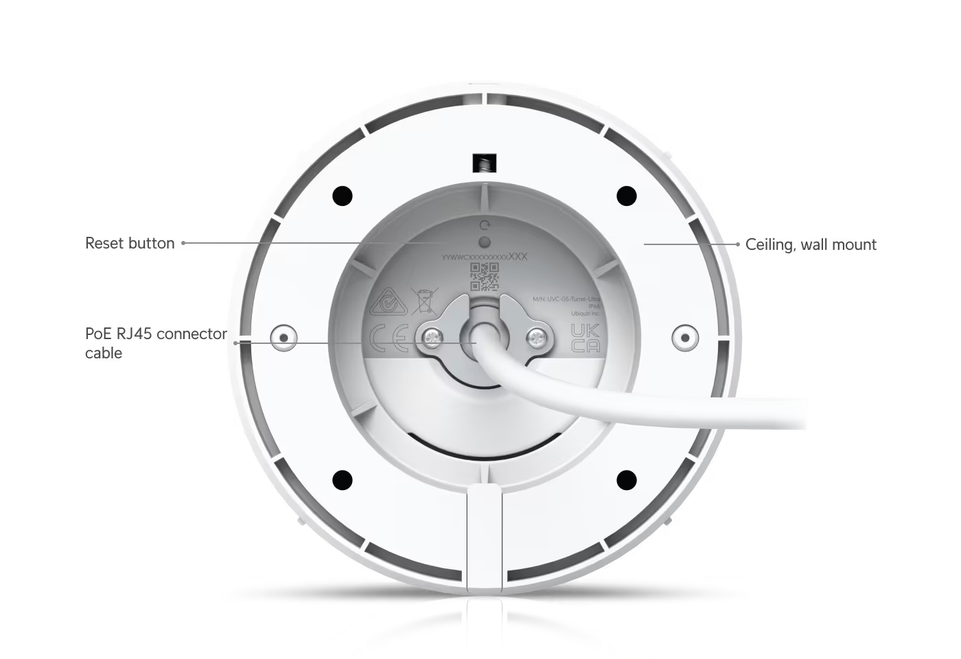 Ubiquiti G5 Turret Ultra Camera
