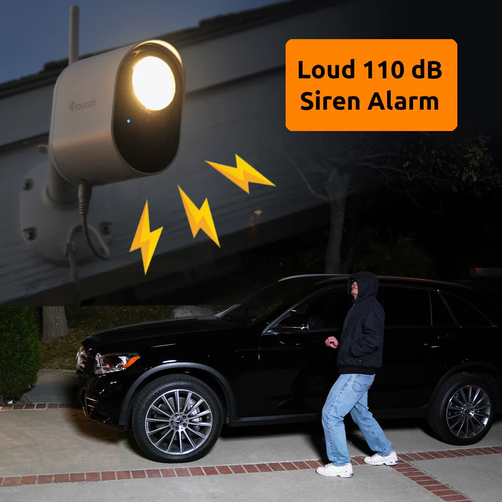 TOUCAN TSLC10WU Security Floodlight Camera