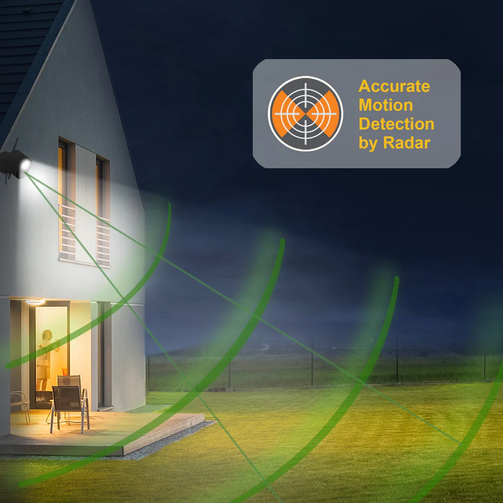 TOUCAN TSLC10WU Security Floodlight Camera