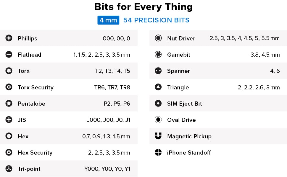 iFixit Manta Driver Kit