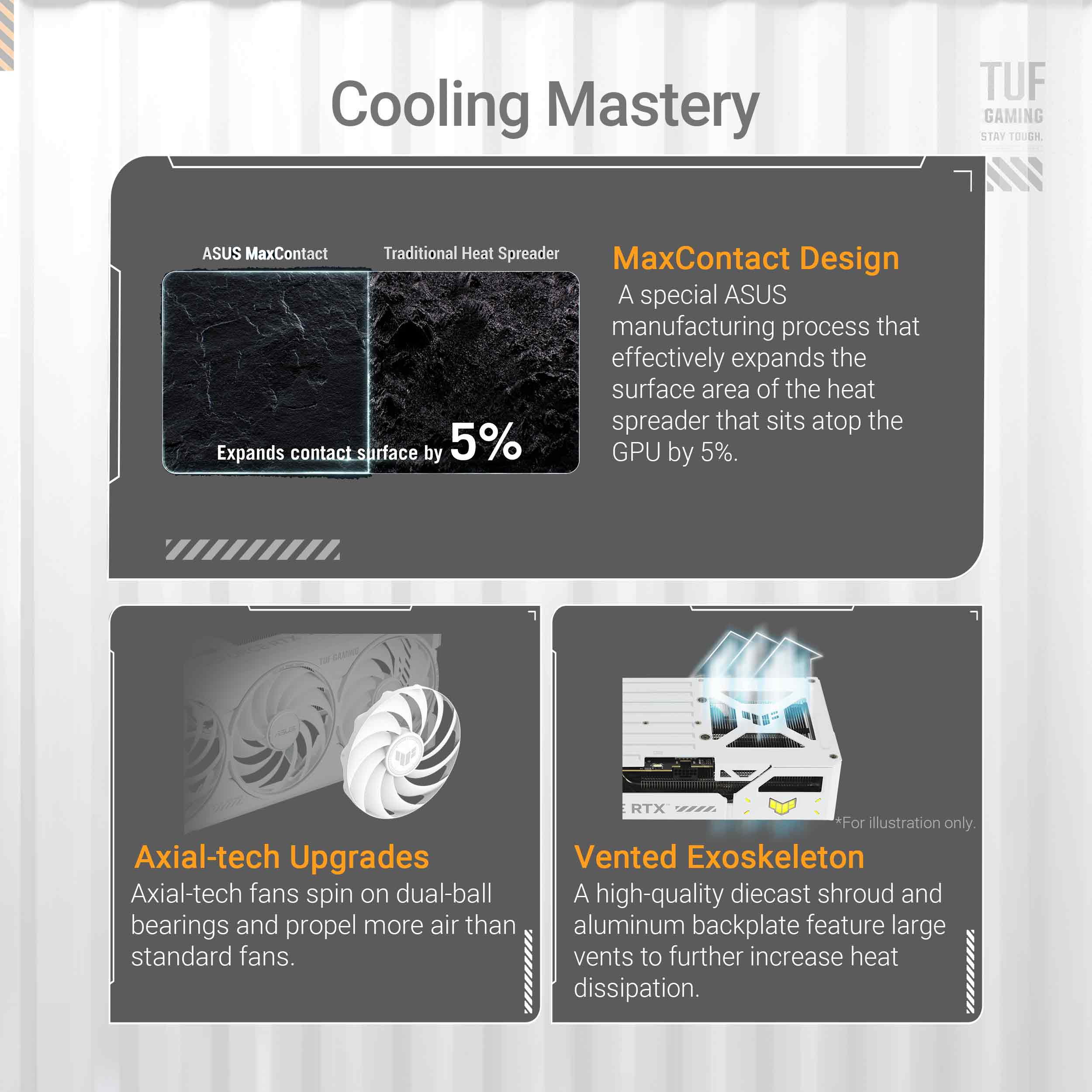 ASUS TUF Gaming GeForce RTX 5070 Ti BTF White Edition Graphics Card