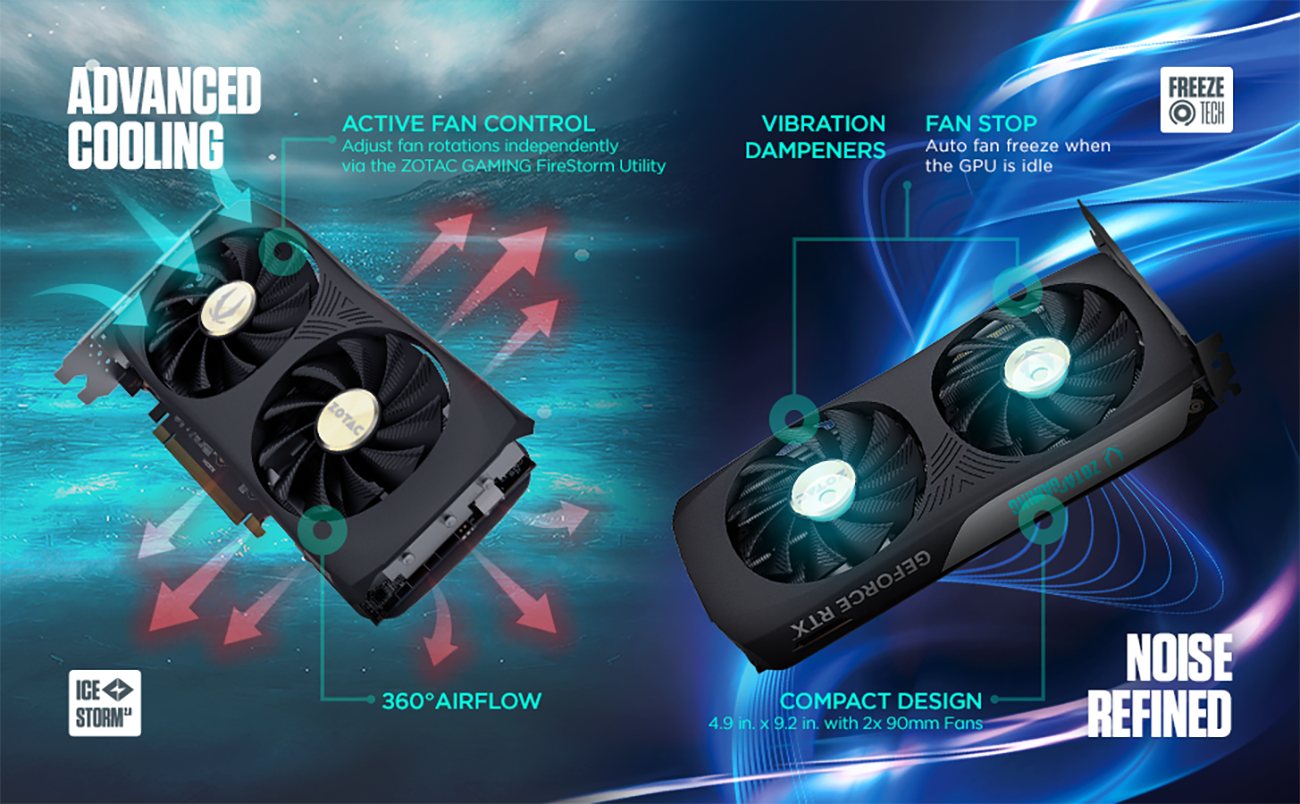 ZOTAC GAMING GeForce RTX 4070 SUPER Twin Edge OC Graphics Card