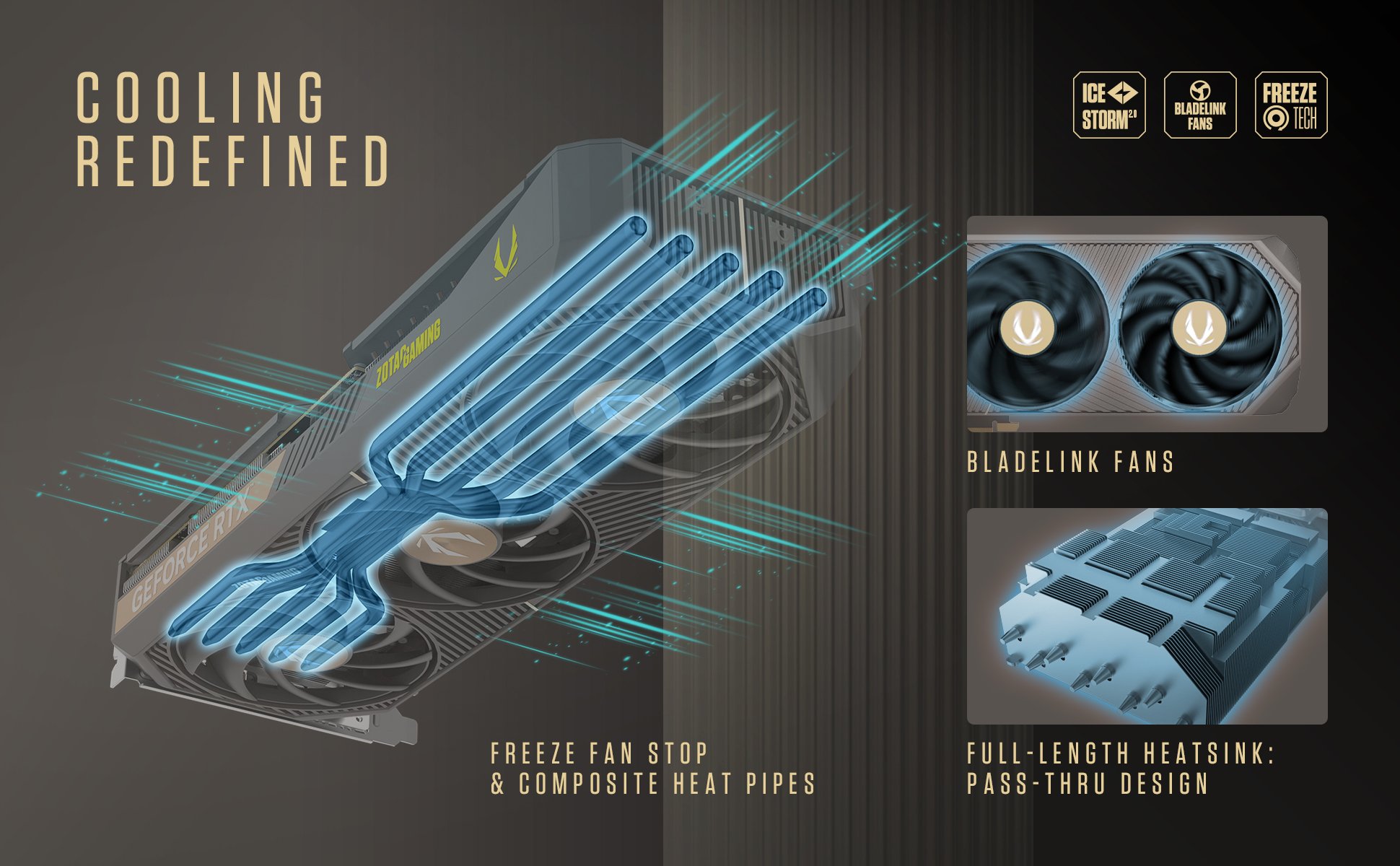 Advanced cooling GPU with IceStorm 2.0, Dual Bios: Performance / Quiet, best for 4K / VR gaming