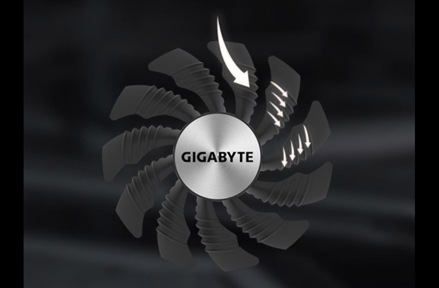Gigabyte GeForce RTX 4070 Ti SUPER Windforce OC Video Card - Pangoly
