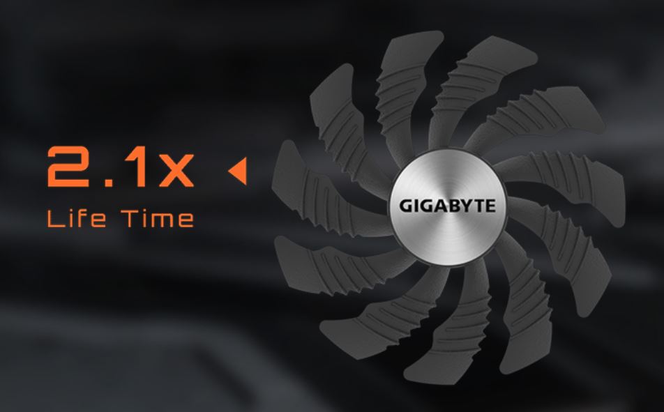 GIGABYTE GeForce RTX 4060 Ti WINDFORCE OC 16G Graphics Card