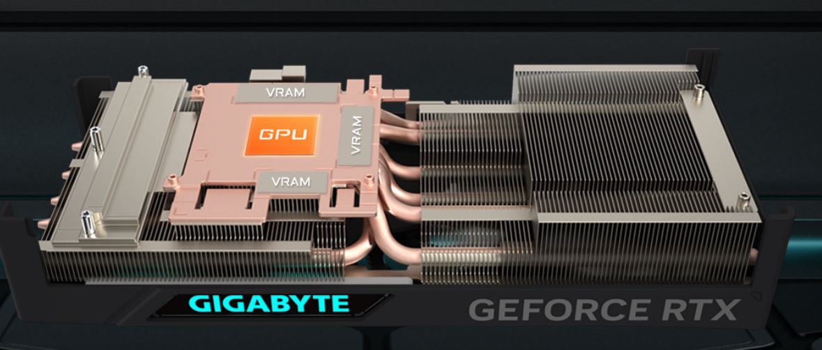 GIGABYTE GeForce RTX 4070 Ti SUPER EAGLE OC Graphics Card