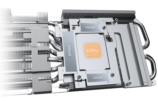 GIGABYTE GeForce RTX™ 5080 WINDFORCE SFF 16G Video Card
