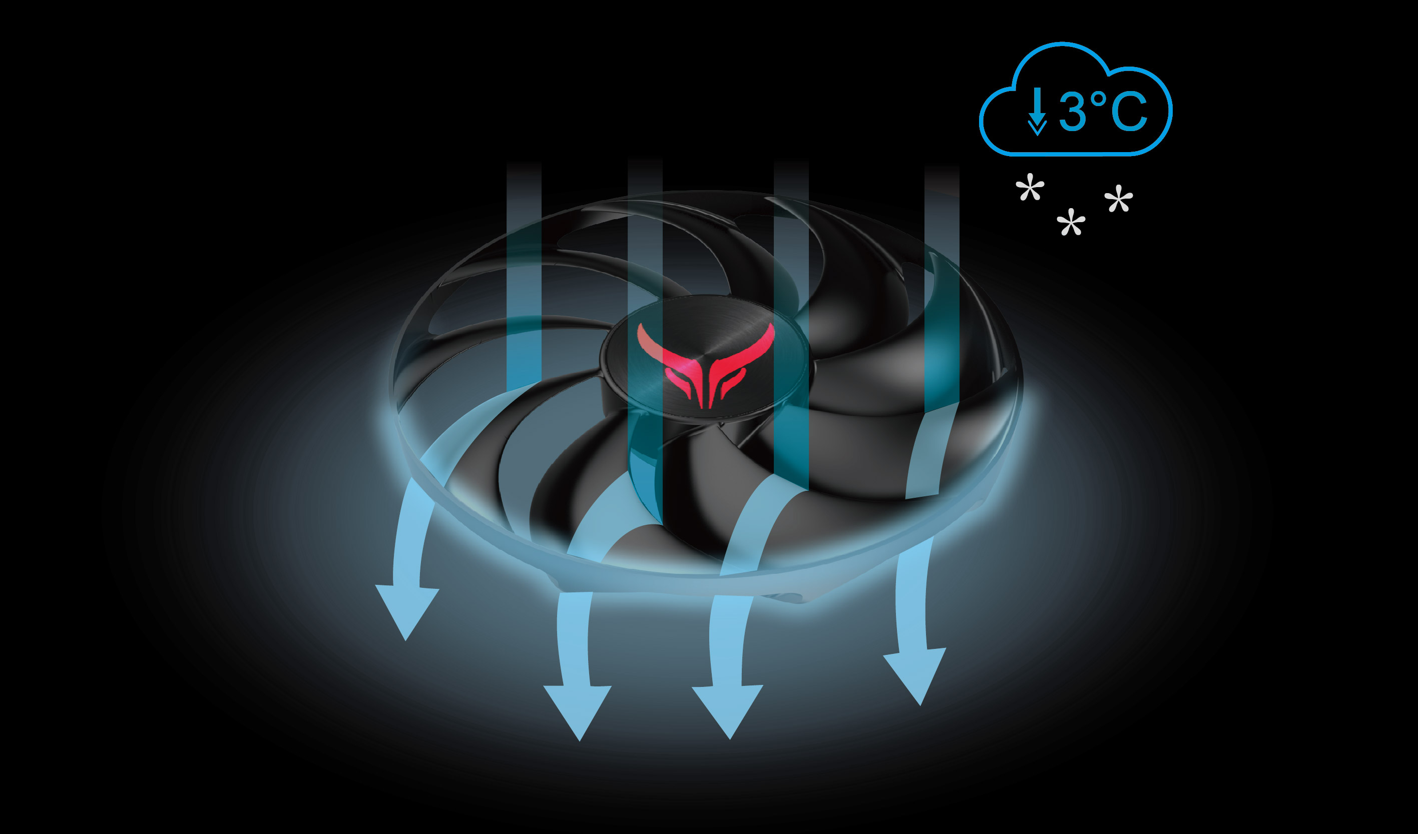 PowerColor Red Devil AMD Radeon™ RX 7900 GRE 16GB GDDR6 Video Card