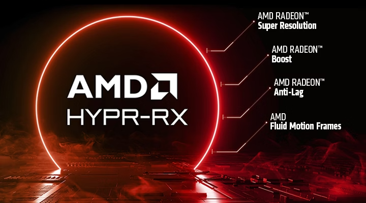 Acer PREDATOR BIFROST RADEON™ RX 7900 GRE OC 16GB Video Card
