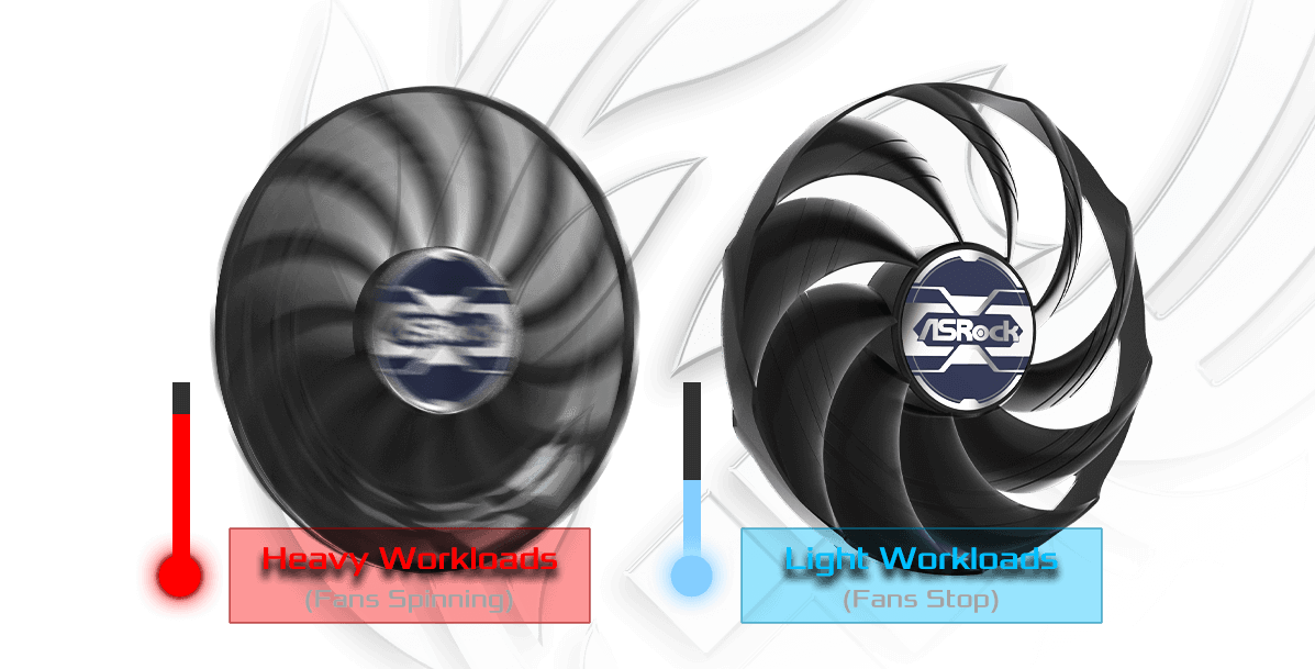 ASRock Monster Hunter Wilds Radeon RX 9070 XT 16GB Video Card