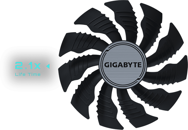 GIGABYTE Radeon RX 6700 XT GAMING OC 12G Graphics Card, WINDFORCE 3X  Cooling System, 12GB 192-bit GDDR6, GV-R67XTGAMING OC-12GD Video Card 
