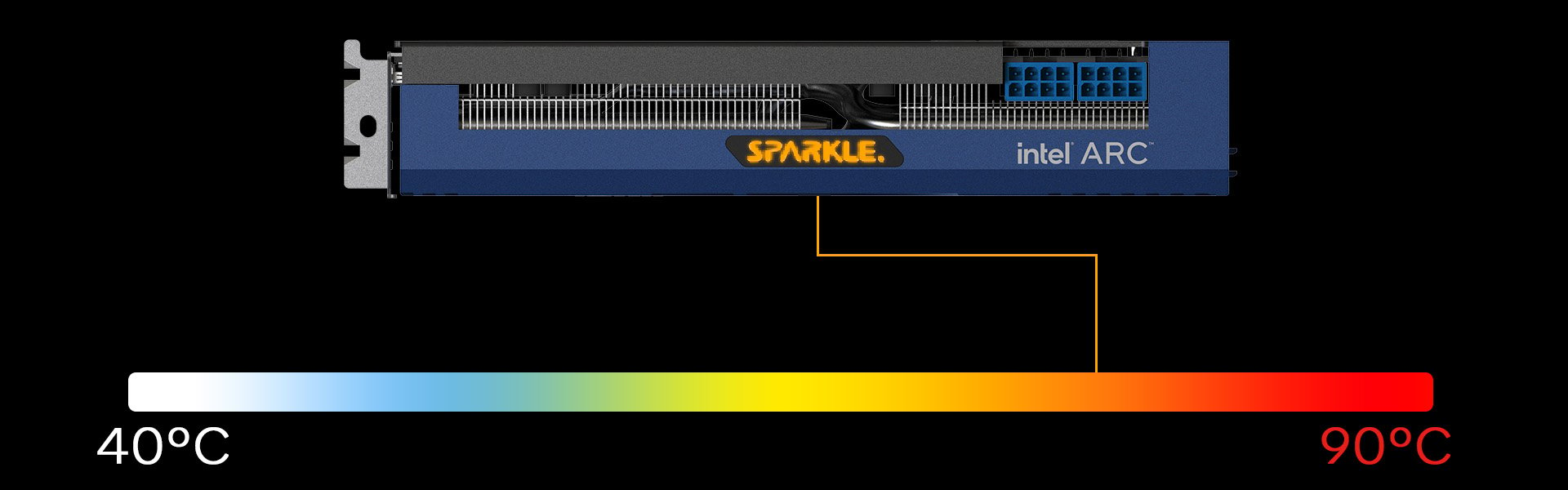 SPARKLE Intel Arc Video Card