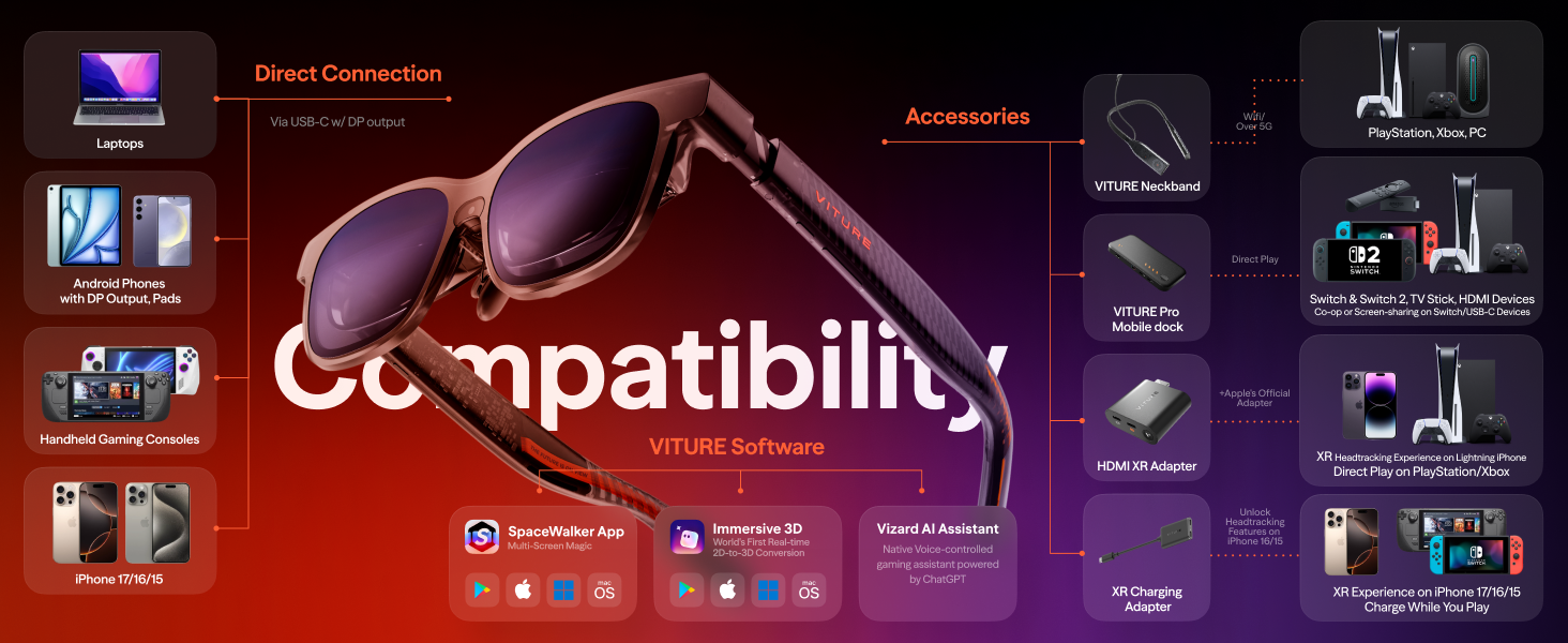 VITURE Luma Pro XR Glasses