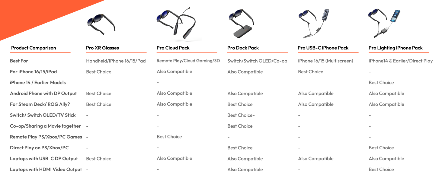 VITURE Pro XR/AR Glasses