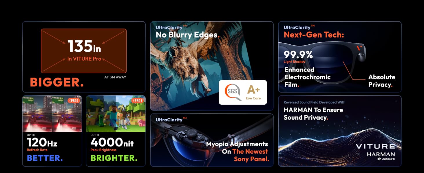 VITURE Pro XR/AR Glasses