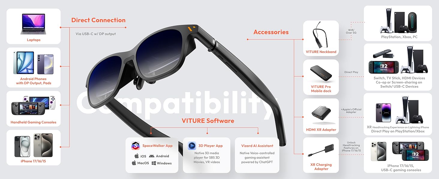 VITURE Pro XR/AR Glasses