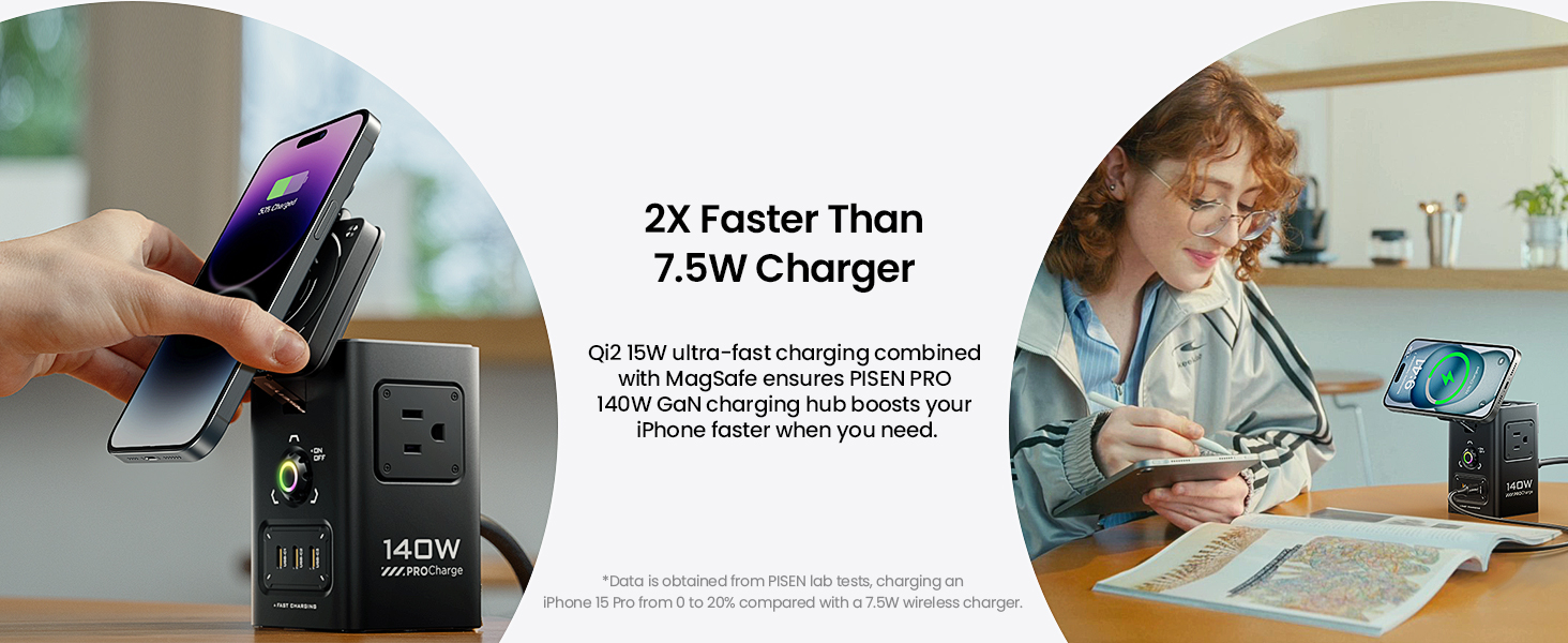 Pisen 140W Mega Charging Hub