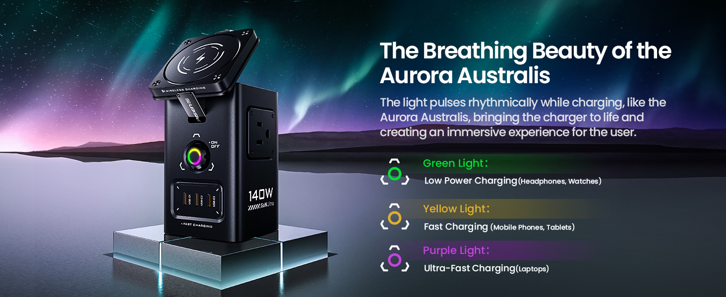 Pisen 140W Mega Charging Hub