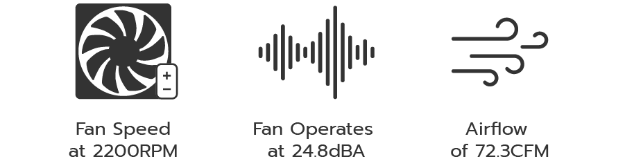 Fan Speed, Noise and Airflow icons