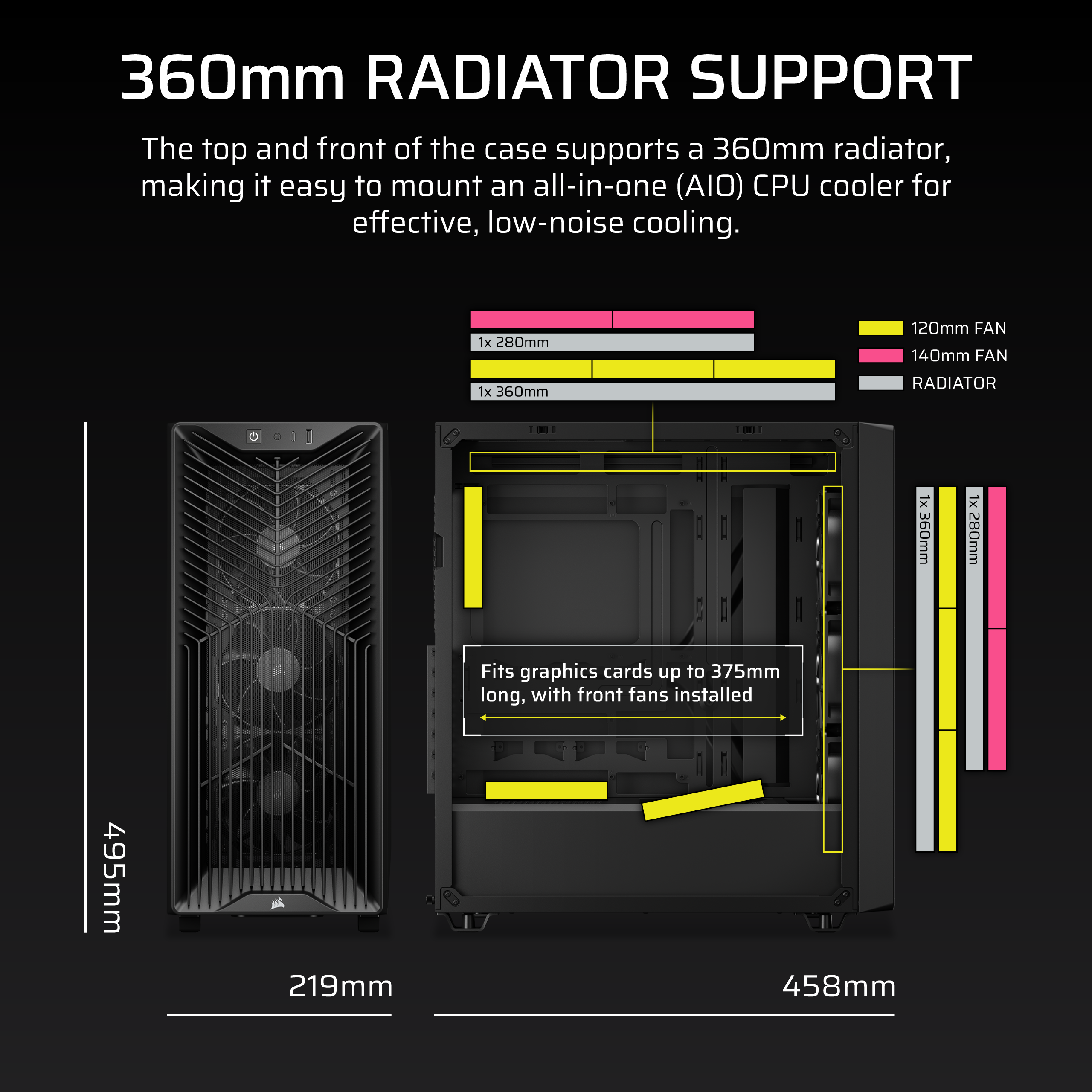 CORSAIR 3200D RS Mid-Tower PC Case - Black