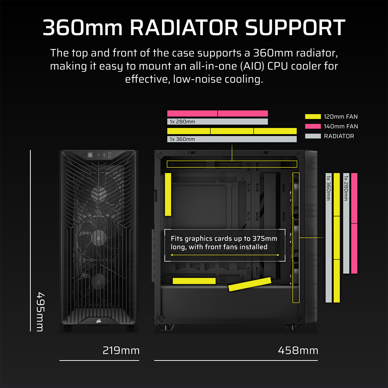 CORSAIR 3200D RS Mid-Tower PC Case - Smoke