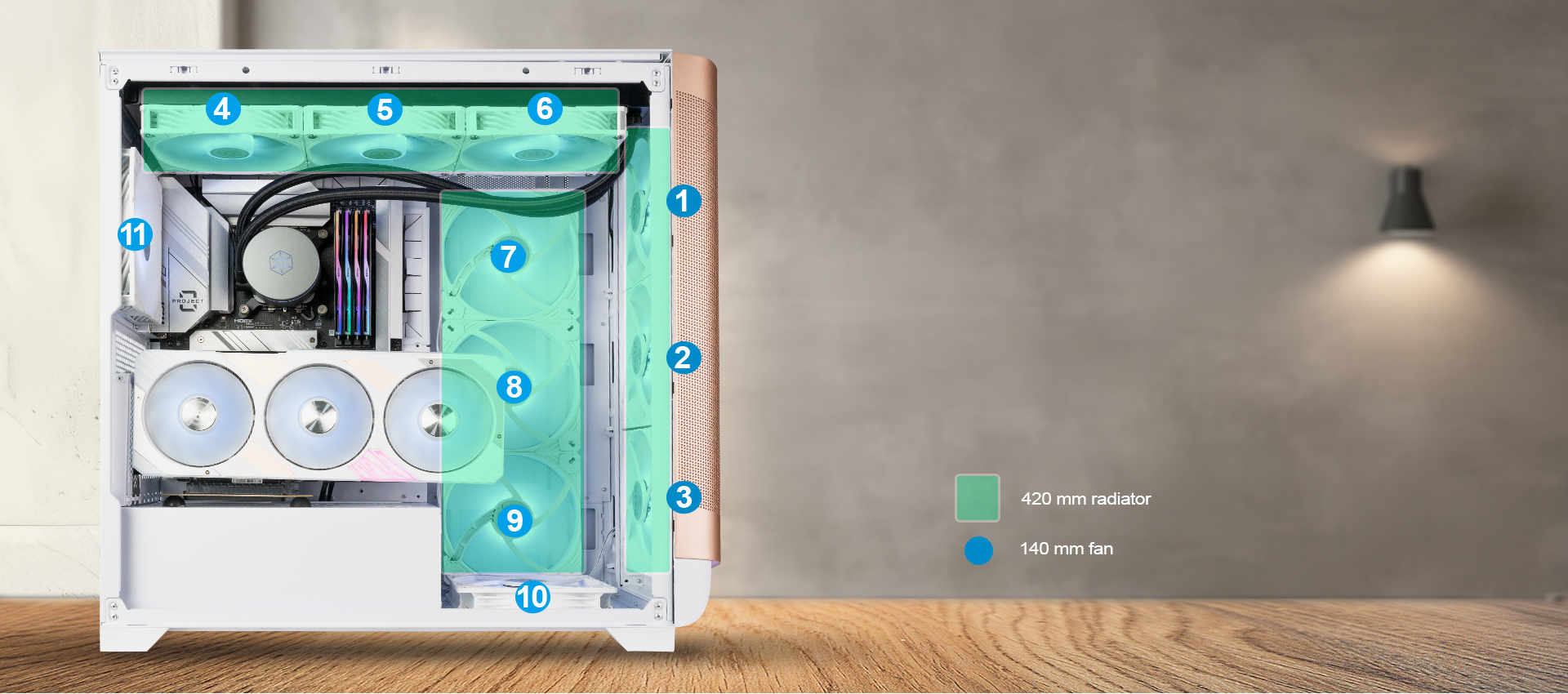 Substantial Cooling Capabilities