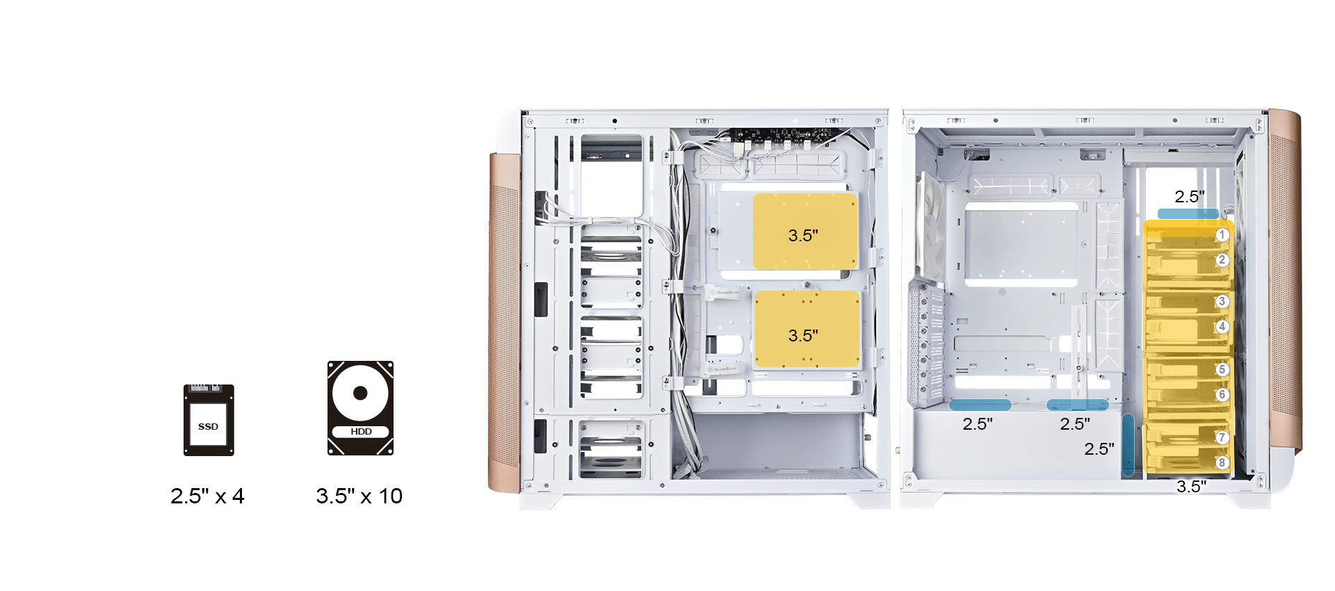 Tremendous Storage Expansion Flexibility