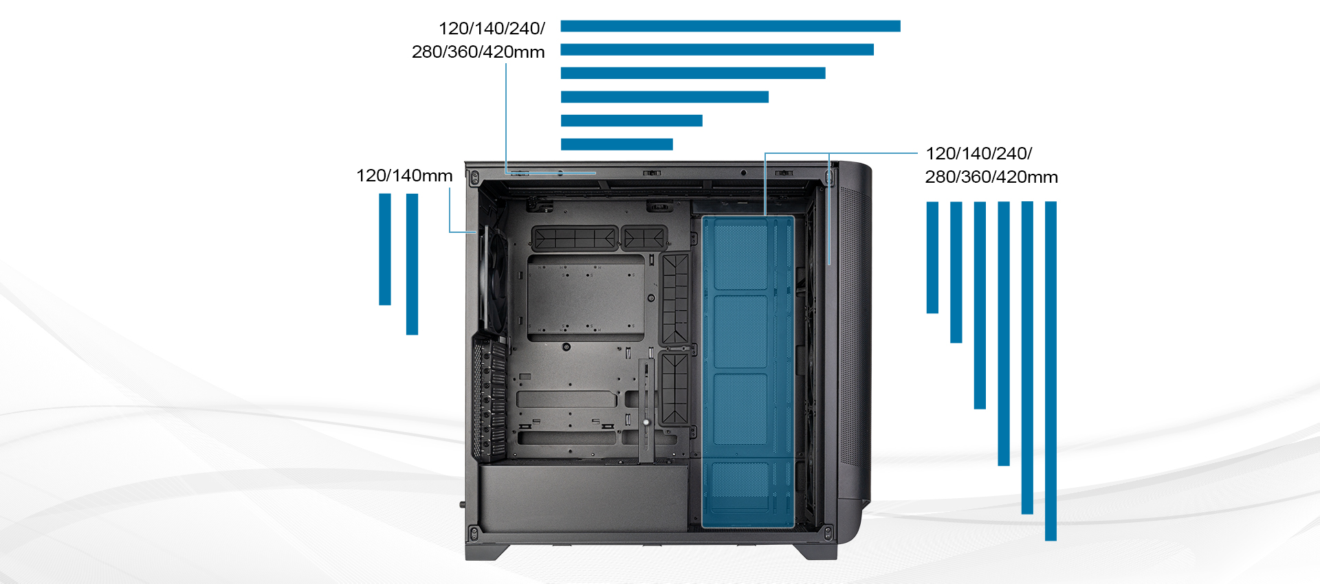 Excellent cooling capabilities - Radiator