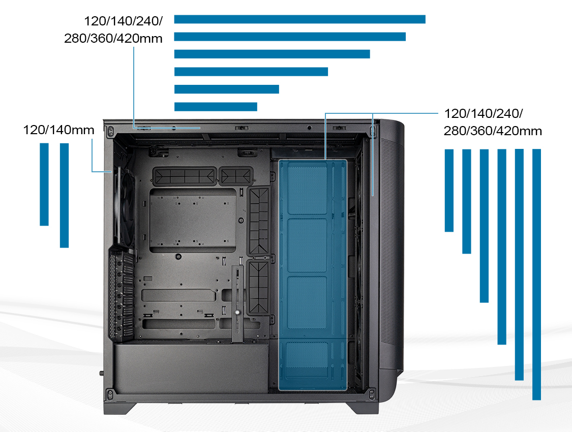 Excellent cooling capabilities - Radiator