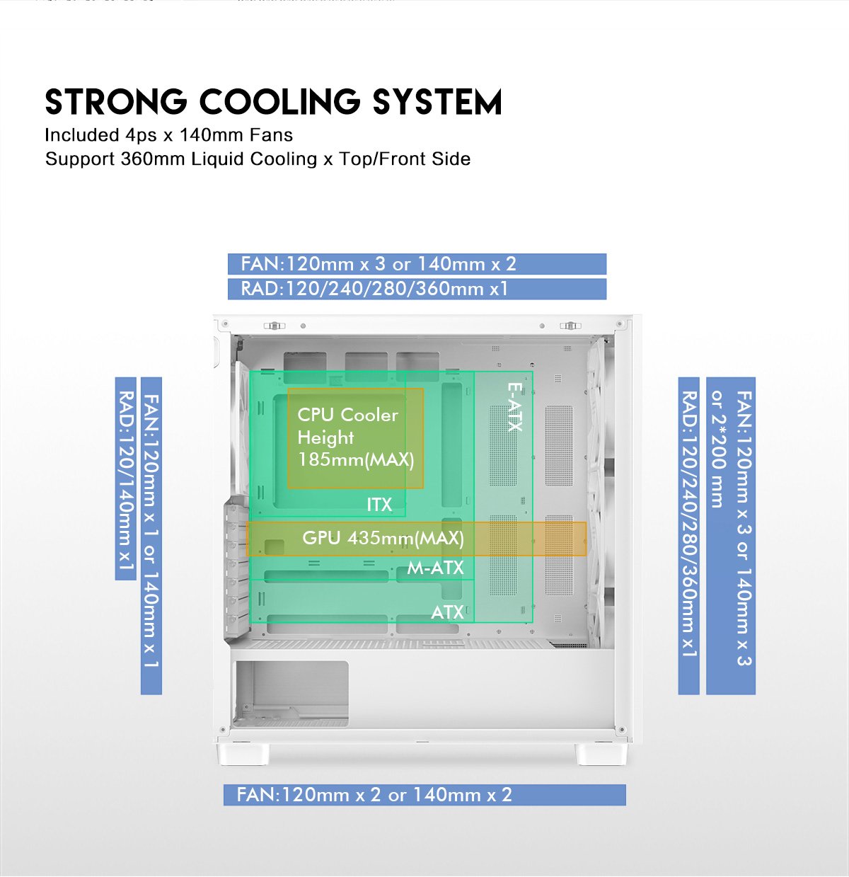 DIYPC IDX6-W White ATX Mid Tower Gaming Computer Case
