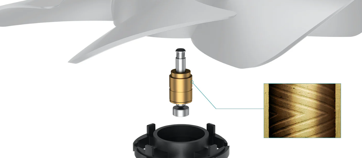 Fluid Dynamic Bearing