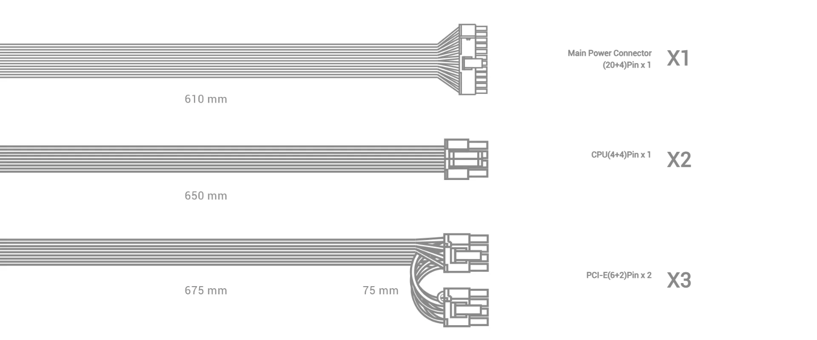 Cables included