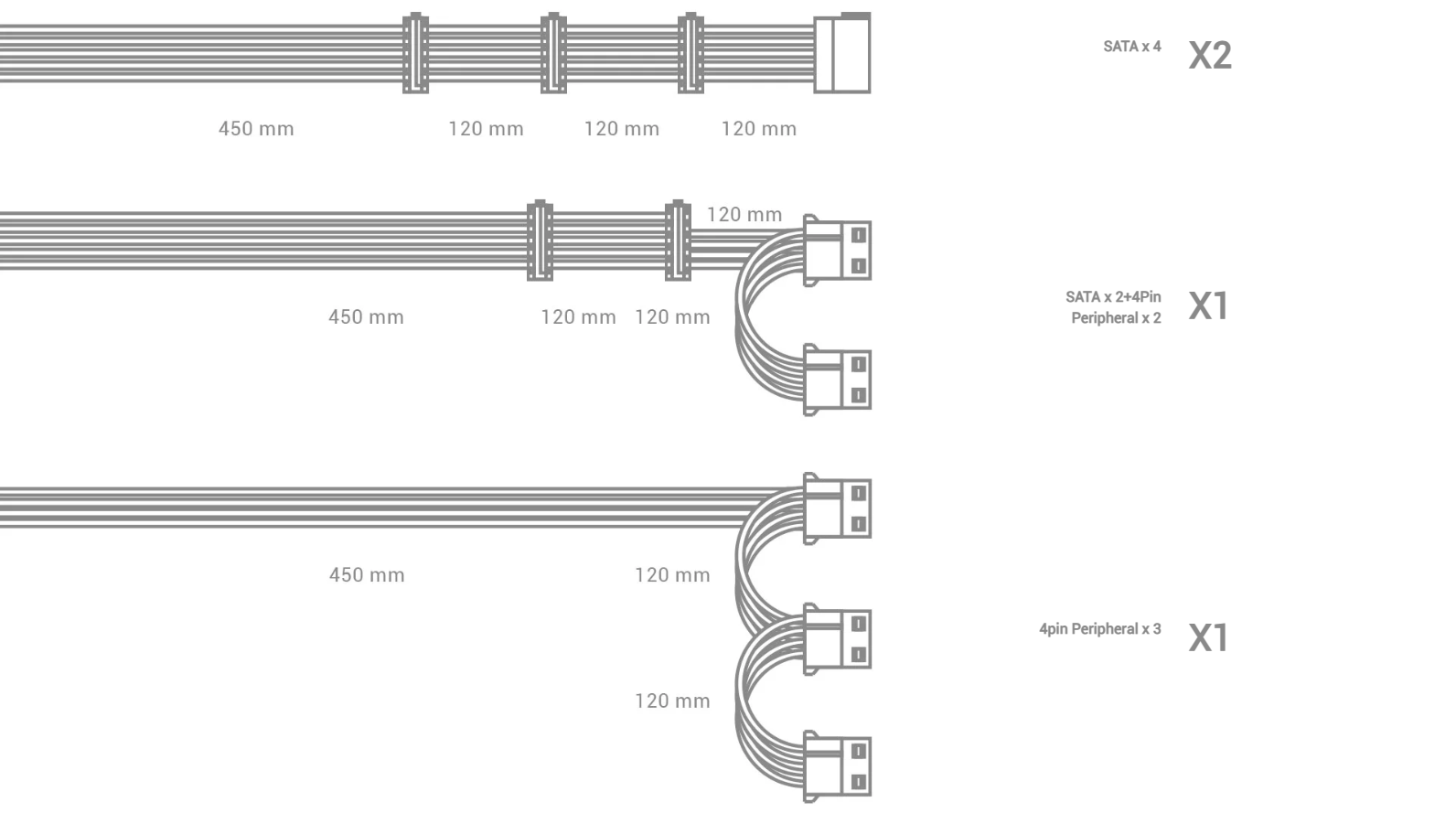 Cables included