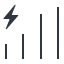 Throughput