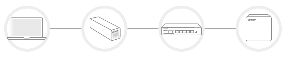 Upgrade your home network to 2.5GbE'