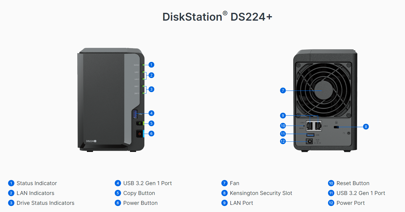 Synology DS224+ NAS 2Bay DiskStation 2xGbE % %